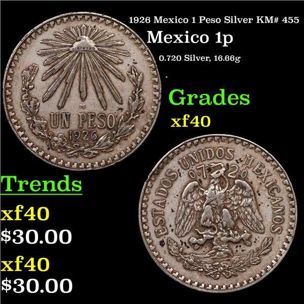 1926 Mexico 1 Peso Silver KM# 455 Grades xf