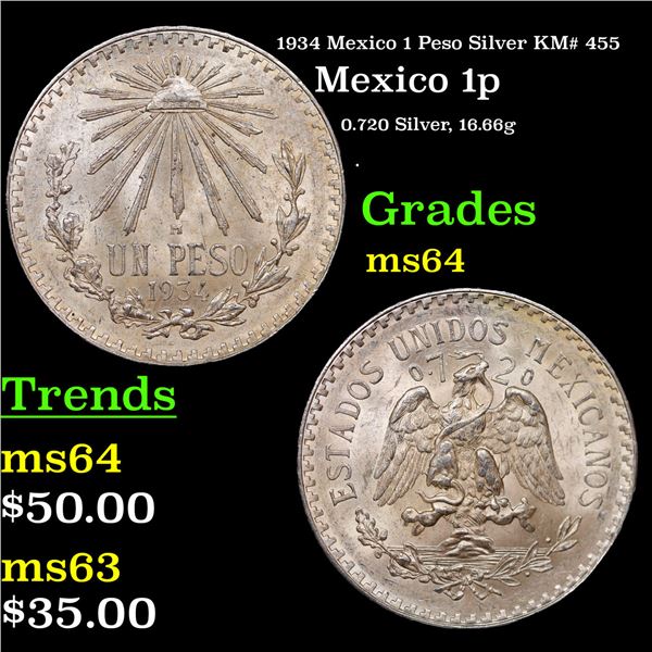 1934 Mexico 1 Peso Silver KM# 455 Grades Choice Unc