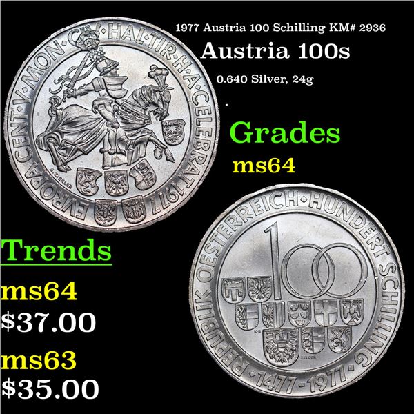 1977 Austria 100 Schilling KM# 2936 Grades Choice Unc