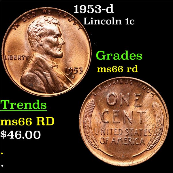 1953-d Lincoln Cent 1c Grades GEM+ Unc RD