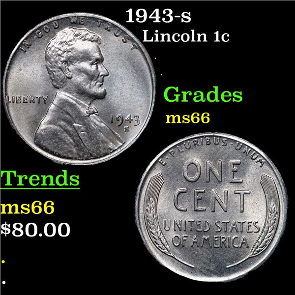 1943-s Lincoln Cent 1c Grades GEM+ Unc