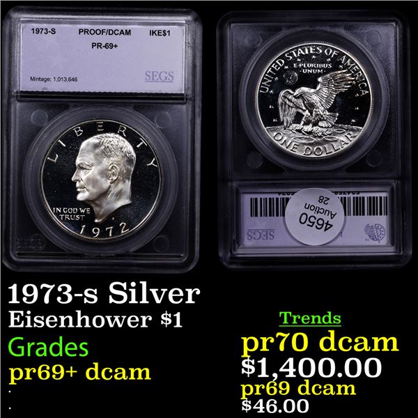 Proof 1973-s Silver Eisenhower Dollar $1 Graded pr69+ dcam By SEGS