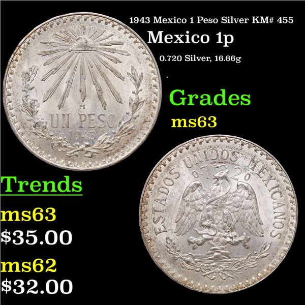 1943 Mexico 1 Peso Silver KM# 455 Grades Select Unc