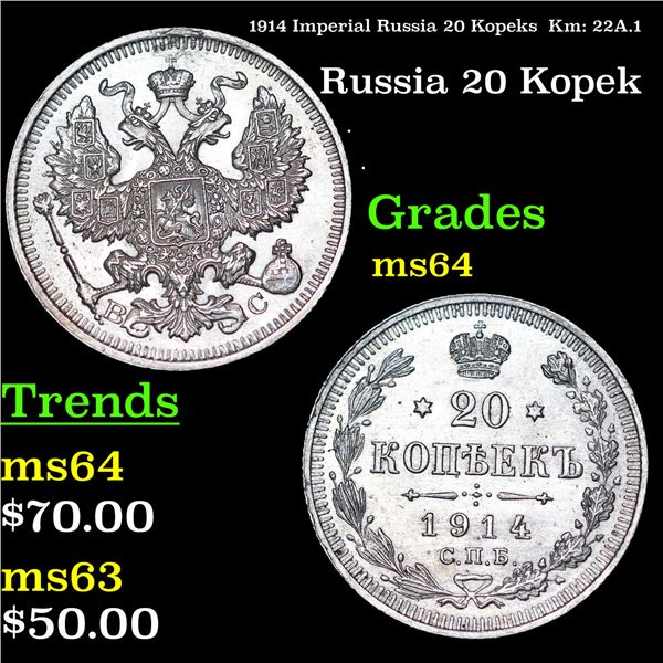 1914 Imperial Russia 20 Kopeks  Km: 22A.1 Grades Choice Unc