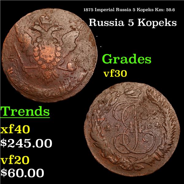 1875 Imperial Russia 5 Kopeks Km: 59.6 Grades vf++