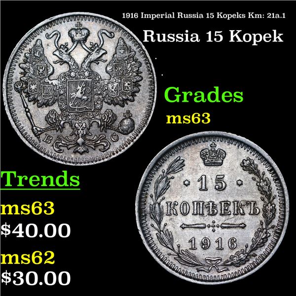 1916 Imperial Russia 15 Kopeks Km: 21a.1 Grades Select Unc