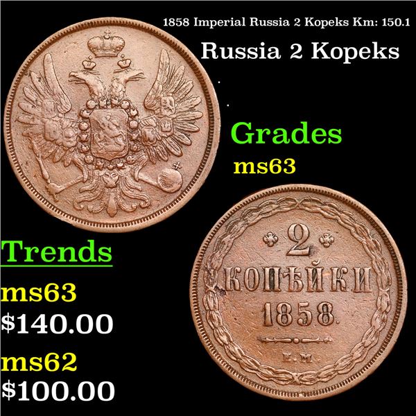1858 Imperial Russia 2 Kopeks Km: 150.1 Grades Select Unc