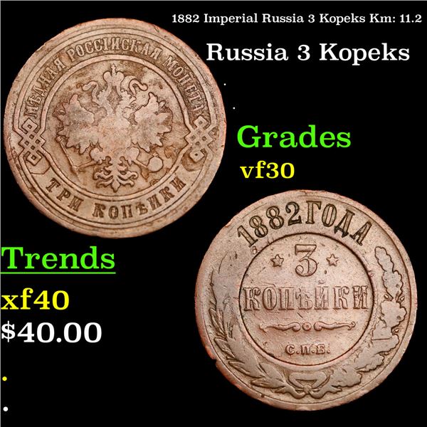 1882 Imperial Russia 3 Kopeks Km: 11.2 Grades vf++