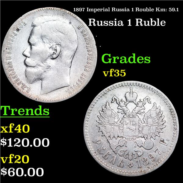 1897 Imperial Russia 1 Rouble Km: 59.1 Grades vf++