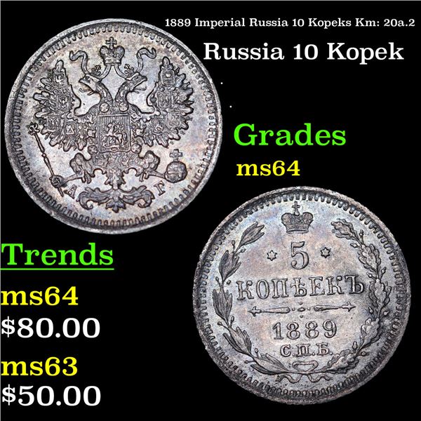 1889 Imperial Russia 10 Kopeks Km: 20a.2 Grades Choice Unc