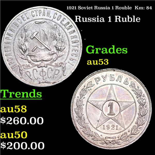 1921 Soviet Russia 1 Rouble  Km: 84 Grades Select AU