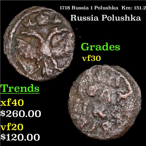 1718 Russia 1 Polushka  Km: 151.2 Grades vf++