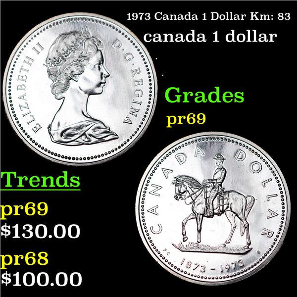 Proof 1973 Canada 1 Dollar Km: 83 Grades GEM++ Proof