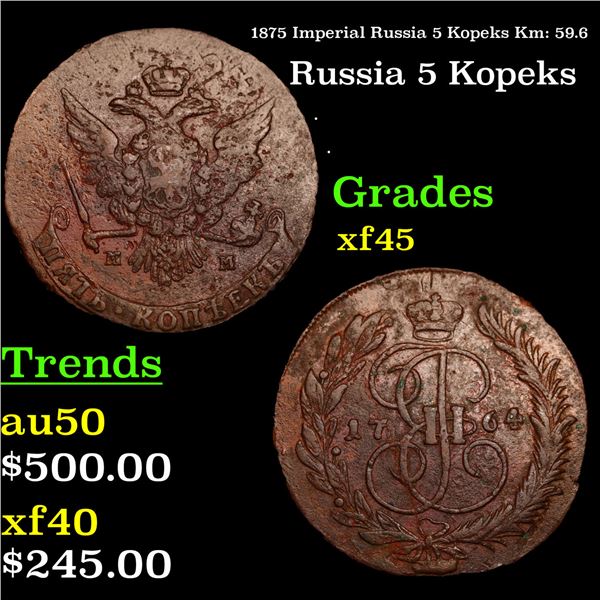 1875 Imperial Russia 5 Kopeks Km: 59.6 Grades xf+