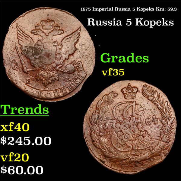 1875 Imperial Russia 5 Kopeks Km: 59.3 Grades vf++
