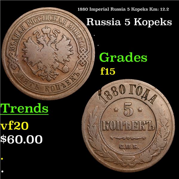 1880 Imperial Russia 5 Kopeks Km: 12.2 Grades f+