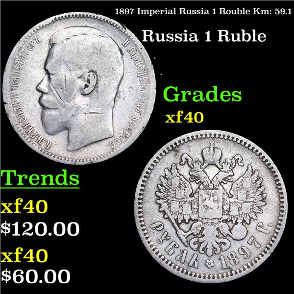 1897 Imperial Russia 1 Rouble Km: 59.1 Grades xf