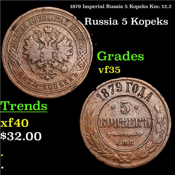1879 Imperial Russia 5 Kopeks Km: 12.2 Grades vf++
