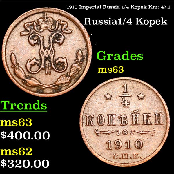 1910 Imperial Russia 1/4 Kopek Km: 47.1 Grades Select Unc