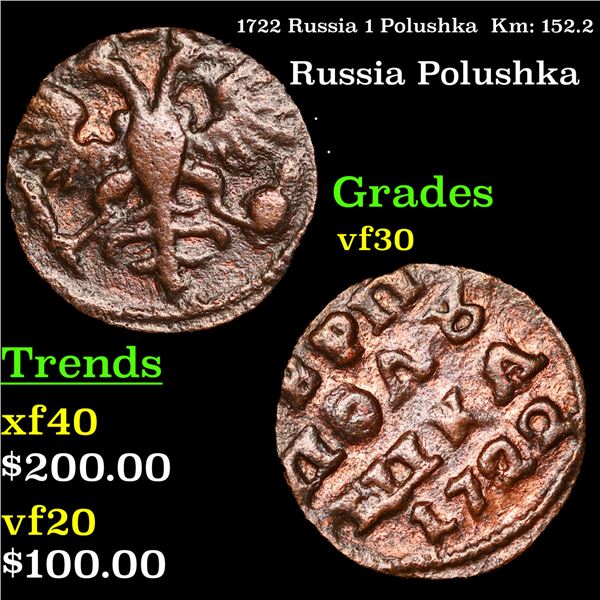 1722 Russia 1 Polushka  Km: 152.2 Grades vf++