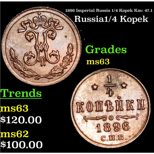 1896 Imperial Russia 1/4 Kopek Km: 47.1 Grades Select Unc