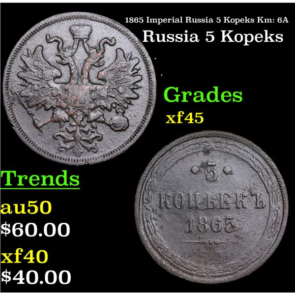 1865 Imperial Russia 5 Kopeks Km: 6A Grades xf+