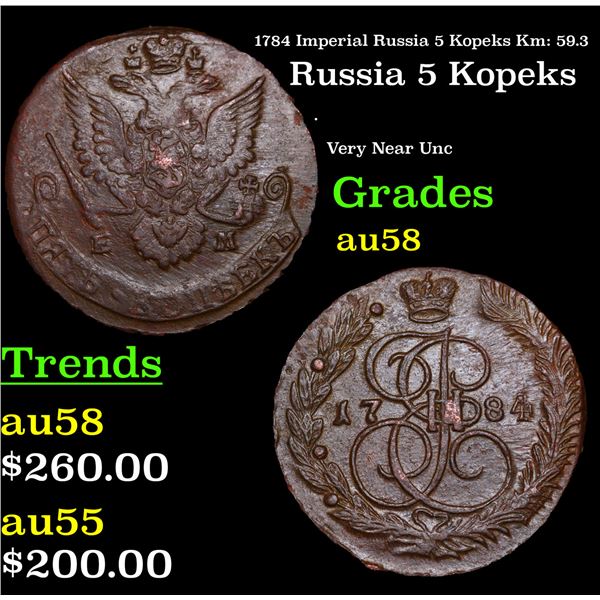 1784 Imperial Russia 5 Kopeks Km: 59.3 Grades Choice AU/BU Slider