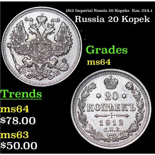 1912 Imperial Russia 20 Kopeks  Km: 22A.1 Grades Choice Unc