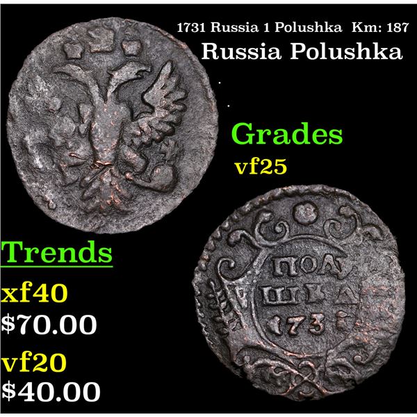 1731 Russia 1 Polushka  Km: 187 Grades vf+