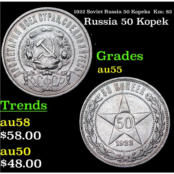 1922 Soviet Russia 50 Kopeks  Km: 83 Grades Choice AU