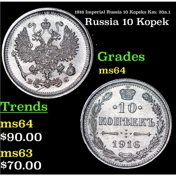 1916 Imperial Russia 10 Kopeks Km: 20a.1 Grades Choice Unc