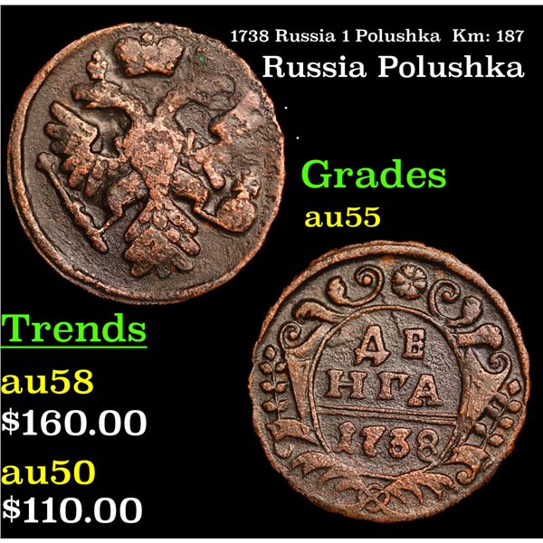 1738 Russia 1 Polushka  Km: 187 Grades Choice AU