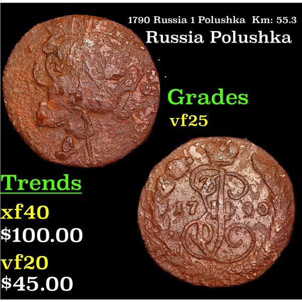 1790 Russia 1 Polushka  Km: 55.3 Grades vf+