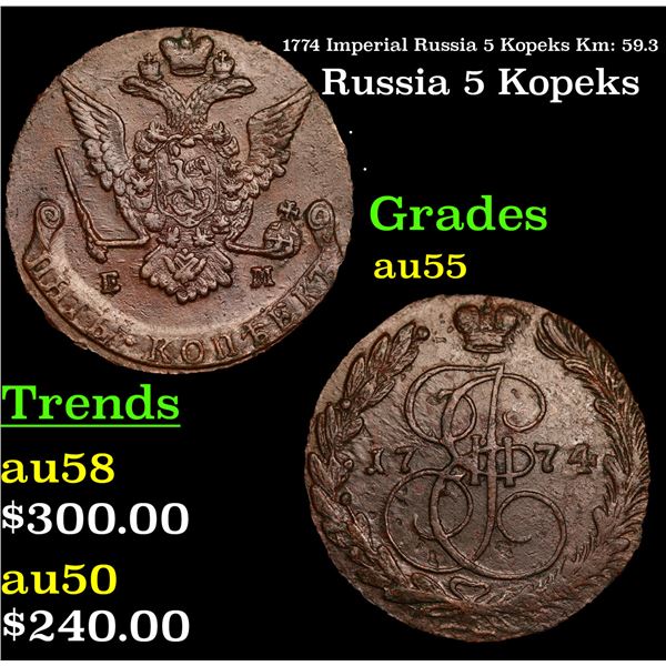 1774 Imperial Russia 5 Kopeks Km: 59.3 Grades Choice AU