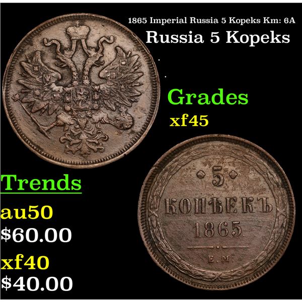 1865 Imperial Russia 5 Kopeks Km: 6A Grades xf+