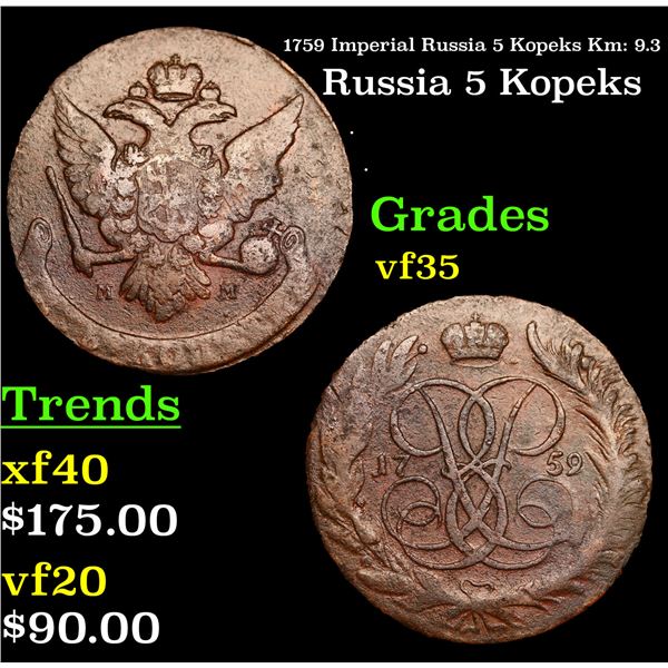 1759 Imperial Russia 5 Kopeks Km: 9.3 Grades vf++