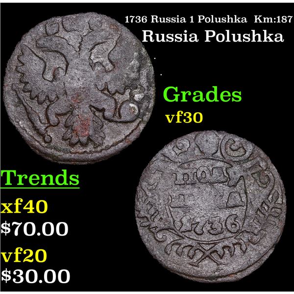 1736 Russia 1 Polushka  Km:187 Grades vf++
