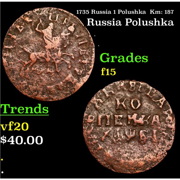 1735 Russia 1 Polushka  Km: 187 Grades f+