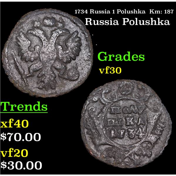 1734 Russia 1 Polushka  Km: 187 Grades vf++