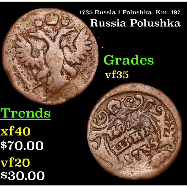 1735 Russia 1 Polushka  Km: 187 Grades vf++