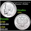 Image 1 : 1899 Imperial Russia 1 Rouble Km: 59.1 Grades vf++