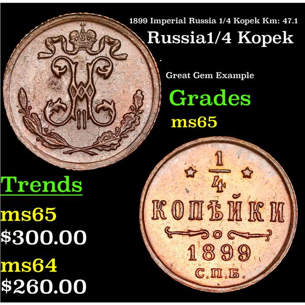 1899 Imperial Russia 1/4 Kopek Km: 47.1 Grades GEM Unc