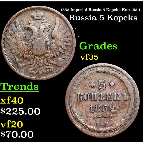1852 Imperial Russia 5 Kopeks Km: 152.1 Grades vf++