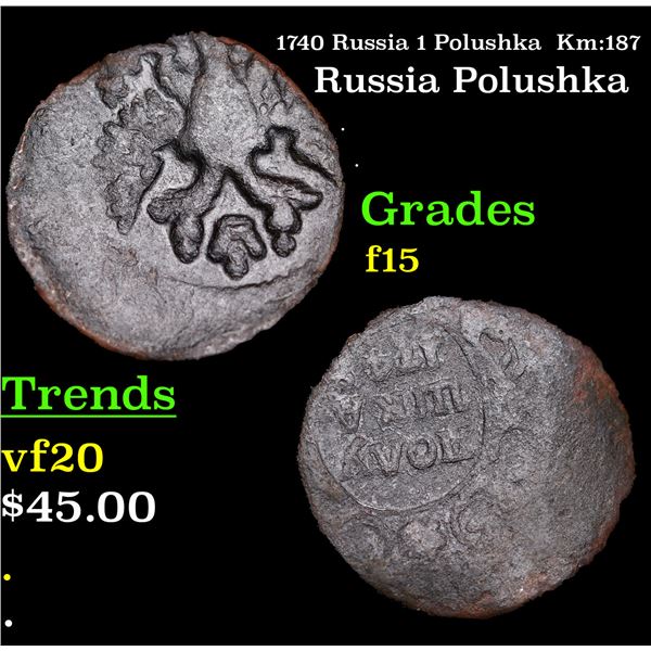 1740 Russia 1 Polushka  Km:187 Grades f+