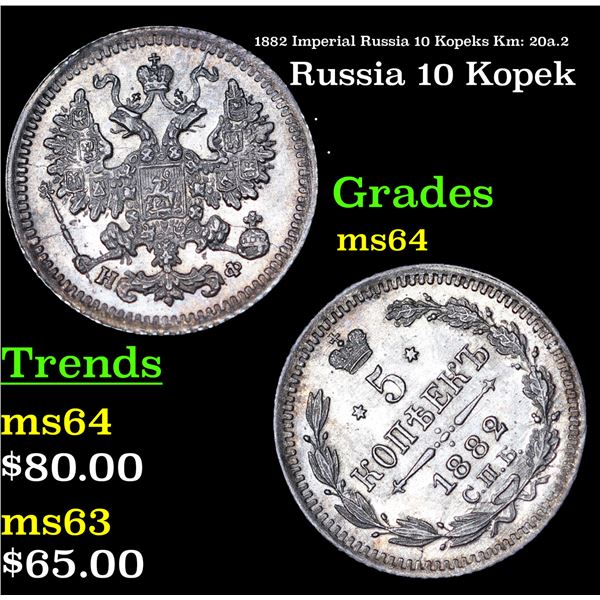1882 Imperial Russia 10 Kopeks Km: 20a.2 Grades Choice Unc