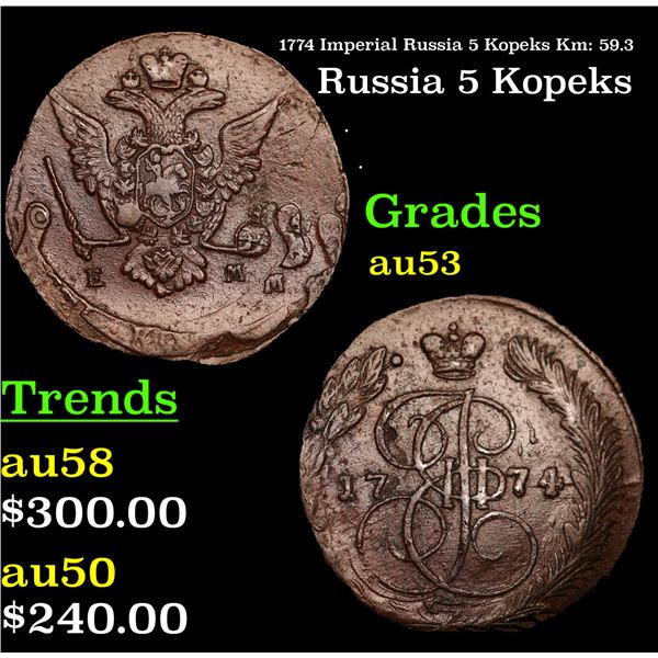 1774 Imperial Russia 5 Kopeks Km: 59.3 Grades Select AU
