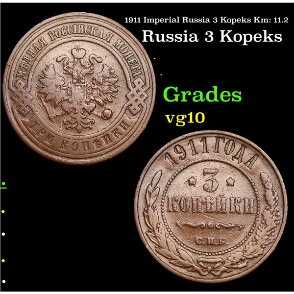 1911 Imperial Russia 3 Kopeks Km: 11.2 Grades vg+