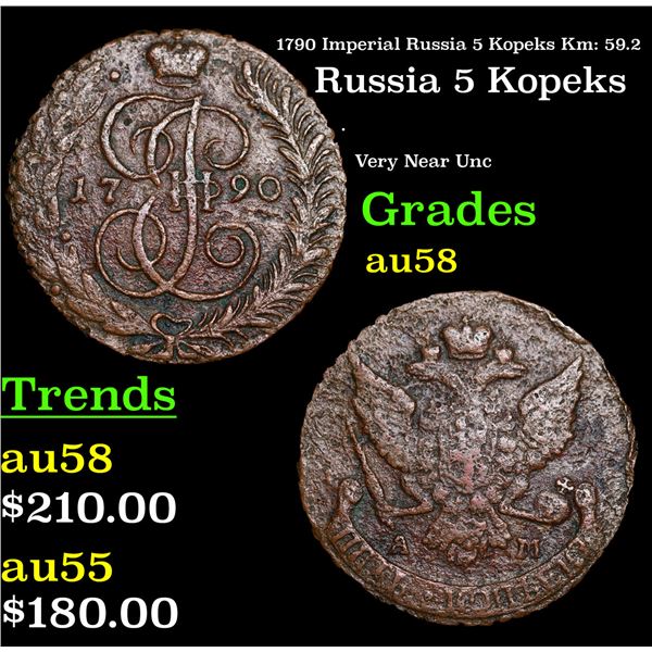 1790 Imperial Russia 5 Kopeks Km: 59.2 Grades Choice AU/BU Slider