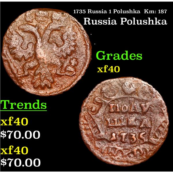 1735 Russia 1 Polushka  Km: 187 Grades xf