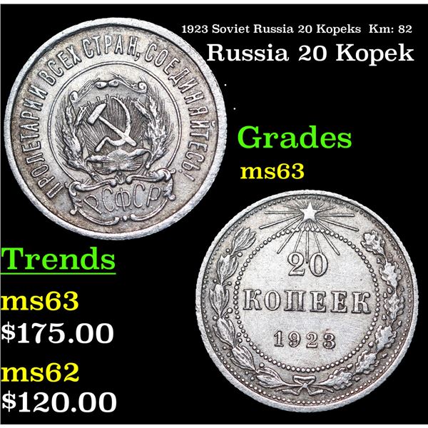 1923 Soviet Russia 20 Kopeks  Km: 82 Grades Select Unc